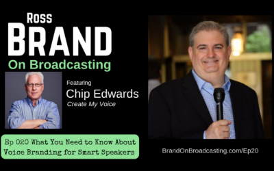 What You Need to Know About Voice Branding for Smart Speakers (Ep20)